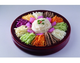 ȥ�������� ���ò�����������ʳ���̵�