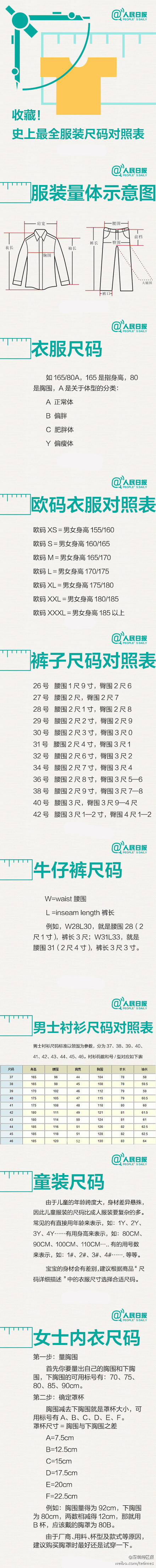 ʷ����ȫ�ķ�װ������ձ� - Good fun - Good fun���ײ���