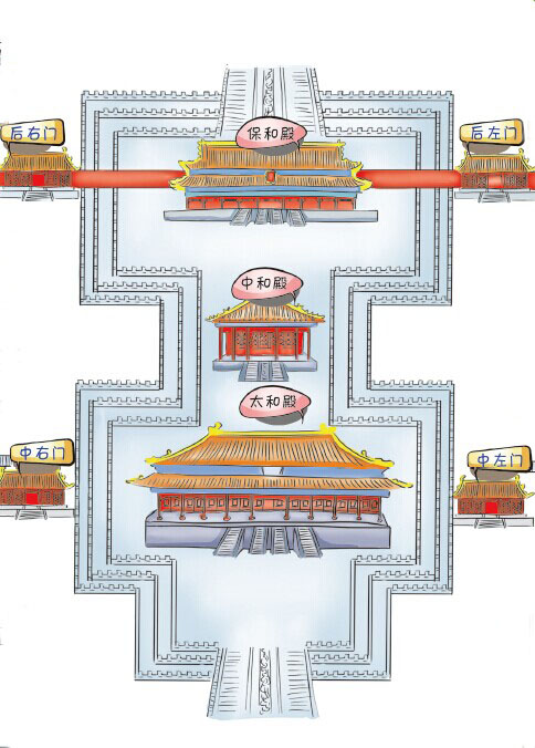 手绘地图,助你玩儿转故宫及周边景点