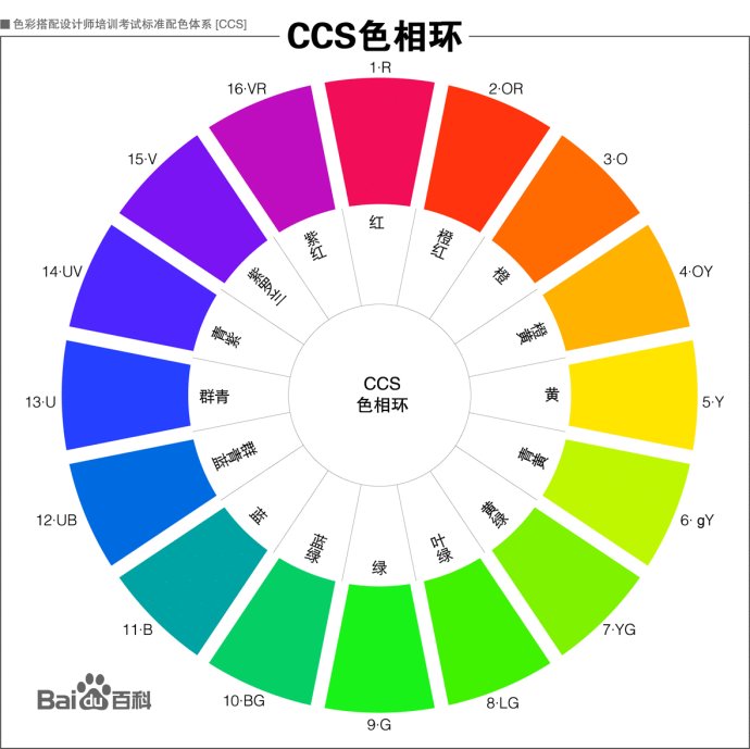 掌握觀看已結(jié)束體育直播的技巧
