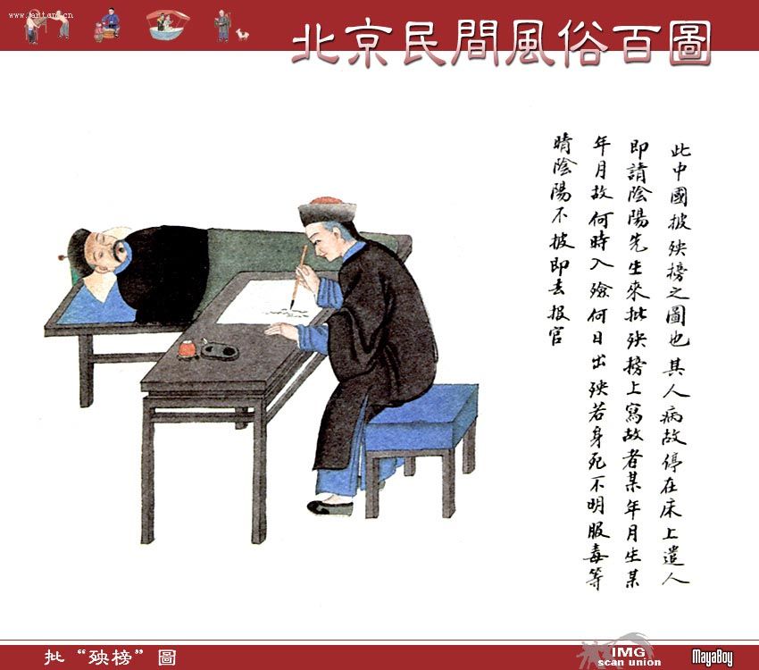 �й���ͳ�Ļ�Ԫ��--�ϱ��������װ�ͼ