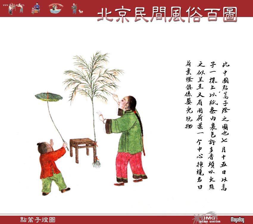 �й���ͳ�Ļ�Ԫ��--�ϱ��������װ�ͼ