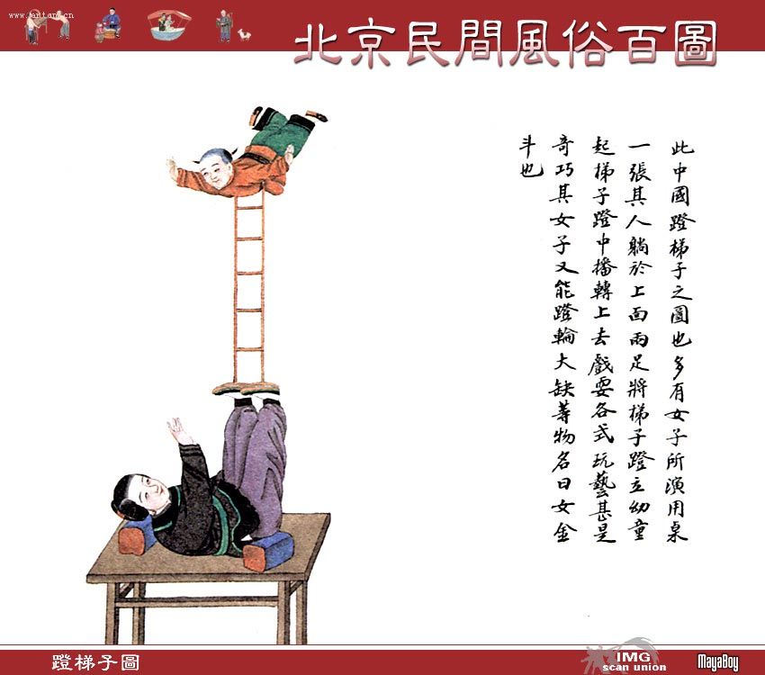 �й���ͳ�Ļ�Ԫ��--�ϱ��������װ�ͼ