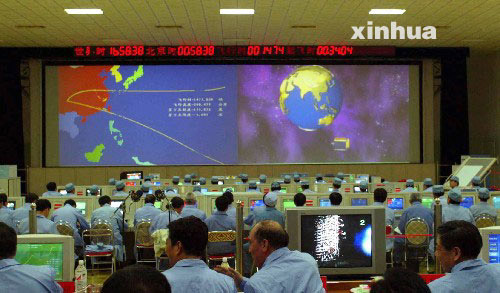 ������ͼ