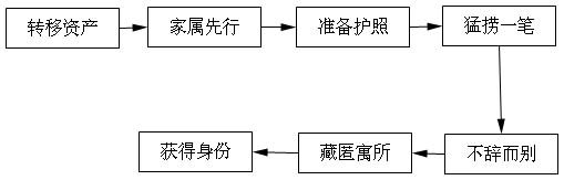 118�����&ldquo;Ǳ��&rdquo;�ڹ�����ζ��ʲô�� - ëë - ����������ʵ֮���˼