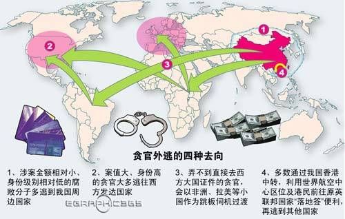 118�����&ldquo;Ǳ��&rdquo;�ڹ�����ζ��ʲô�� - ëë - ����������ʵ֮���˼