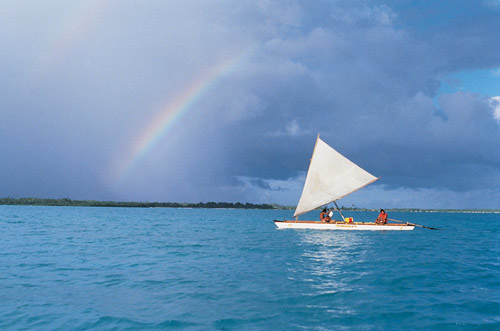 ��ͼ���������������µ�