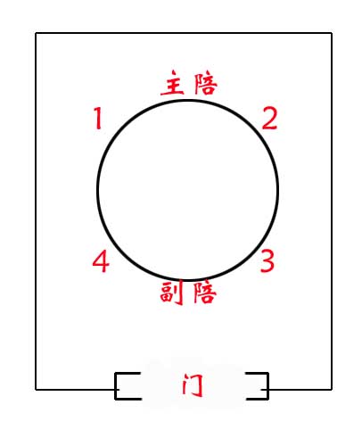 �쵼���ΰ��� - sunny - sunny�Ĳ���