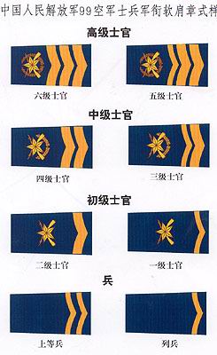 ���Σ� - qizigu - һ��һ����