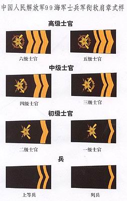 ���Σ� - qizigu - һ��һ����