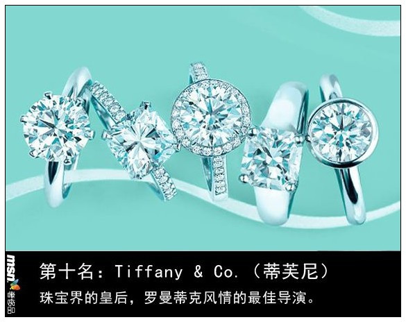 2010���ʮ���ݳ�Ʒ���а� 