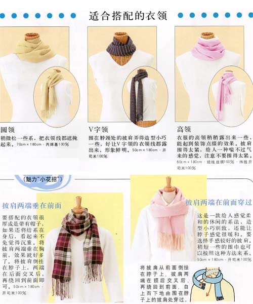 �ﶬ��Χ����ϵ������ڴ��䷨