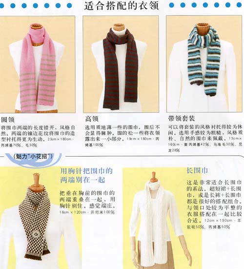 �ﶬ��Χ����ϵ������ڴ��䷨