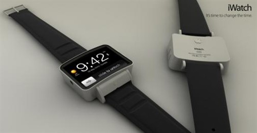 ֱֻƻiWatch