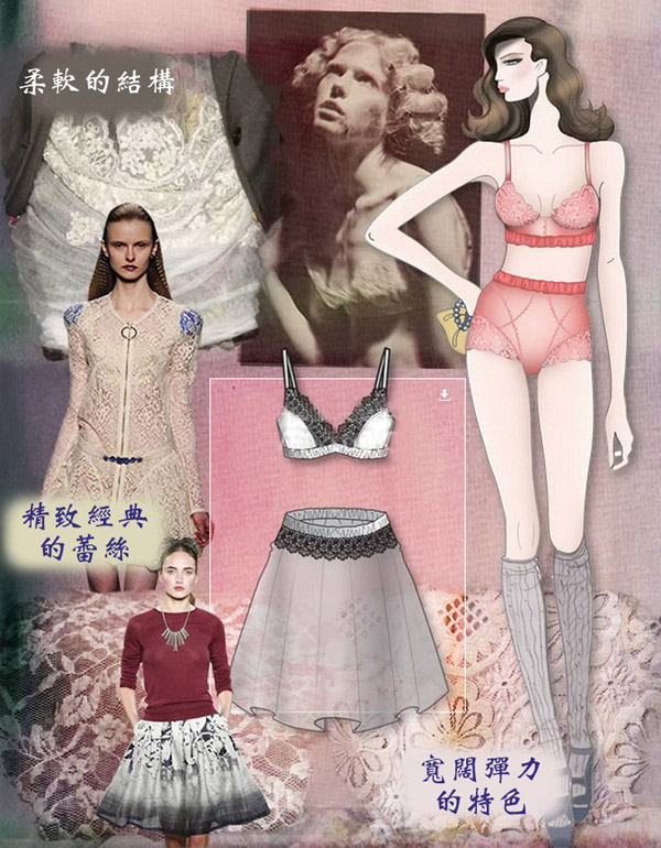 ��Ʒ������