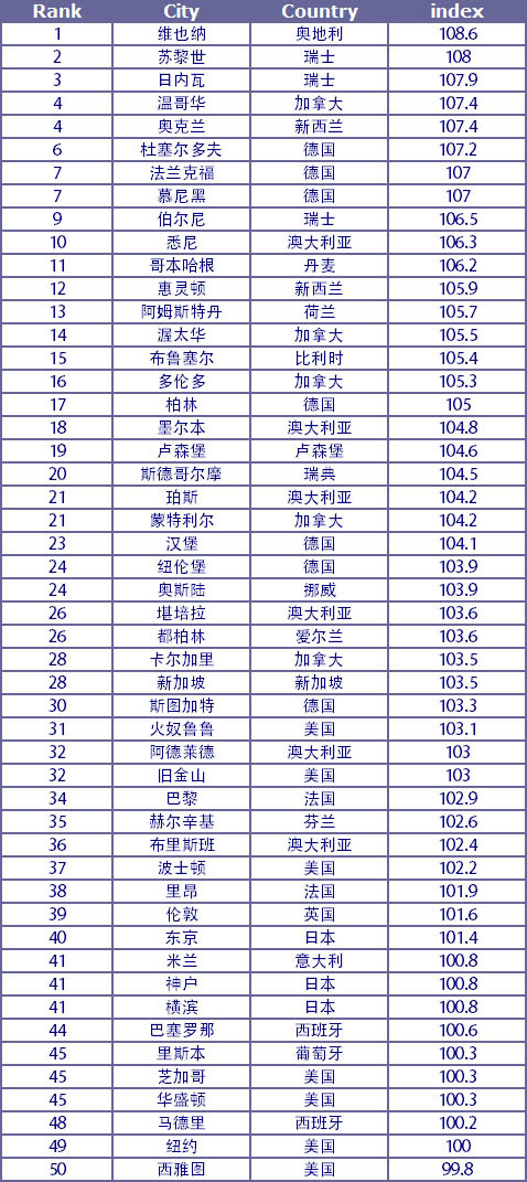 精品消费网 精品消费网