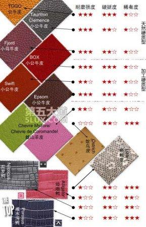 ��Ʒ������