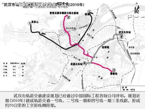 蓬勃发展的国内地铁 - 文静 - 文静的博客