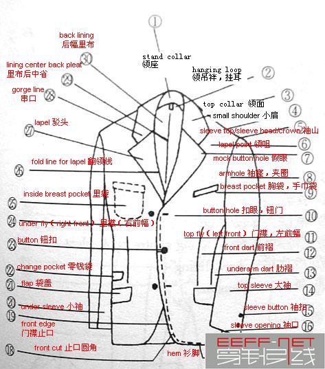 ��Ʒ������