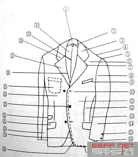 ��Ʒ������