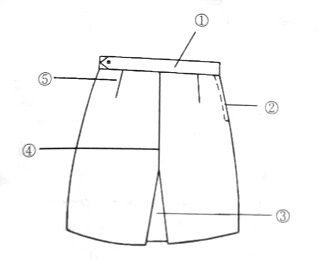 ��Ʒ������