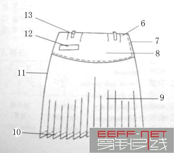 ��Ʒ������