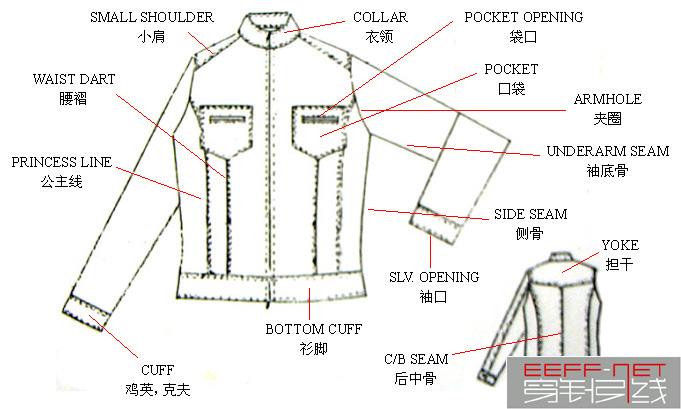 ��Ʒ������