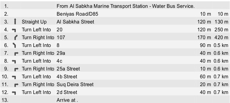 迪拜全攻略 - 幸福1+2 - 看世界