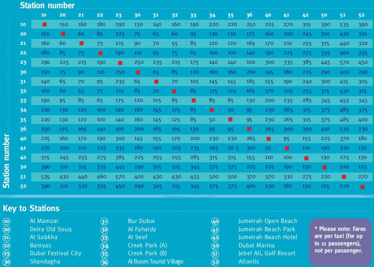 穷游迪拜花花世界全攻略〔原创〕 - 幸福1+2 - 看世界