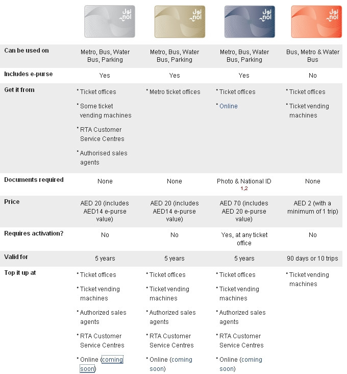 穷游迪拜花花世界全攻略〔原创〕 - 幸福1+2 - 看世界