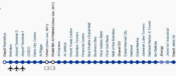穷游迪拜花花世界全攻略〔原创〕 - 幸福1+2 - 看世界