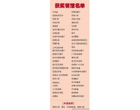 2011人ܻӭĲ͹