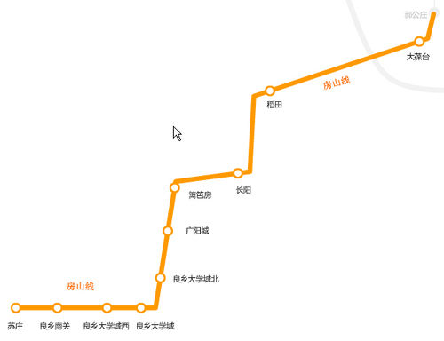 ����13���ߡ���ɽ�ߡ���ͨ�������ֲ�