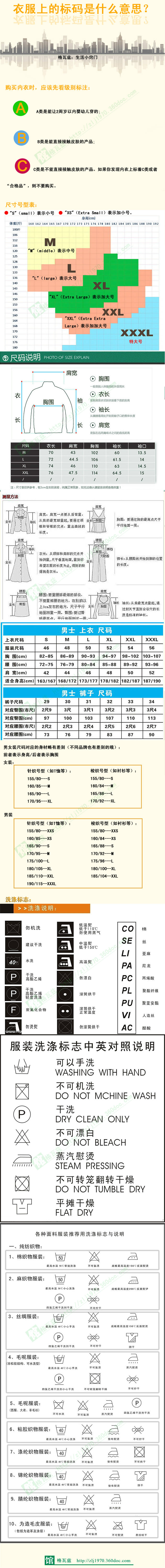 衣服上的标码是什么意思？