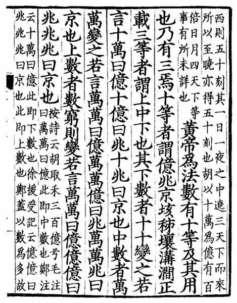各国人民如何数数