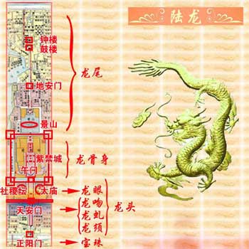 北京中轴线龙的寓意