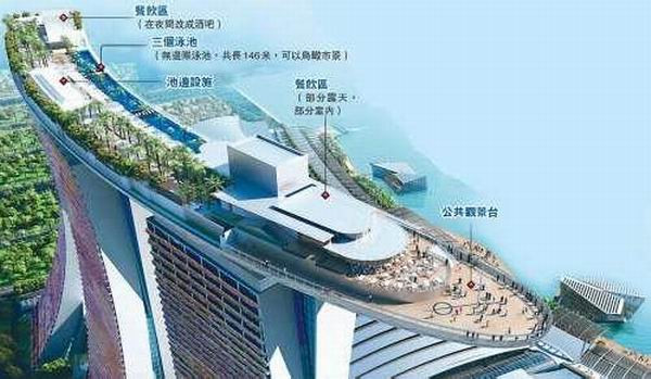 世界上令人震惊的酒店设计