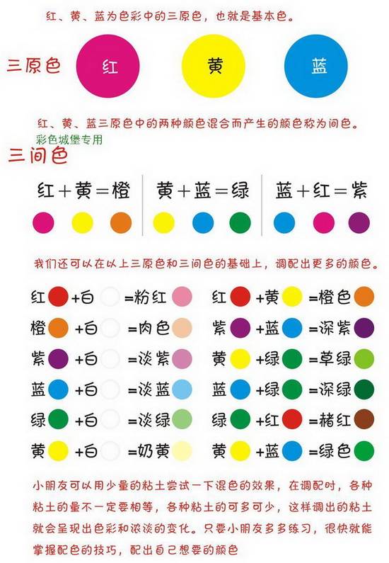 各种颜色调配公式