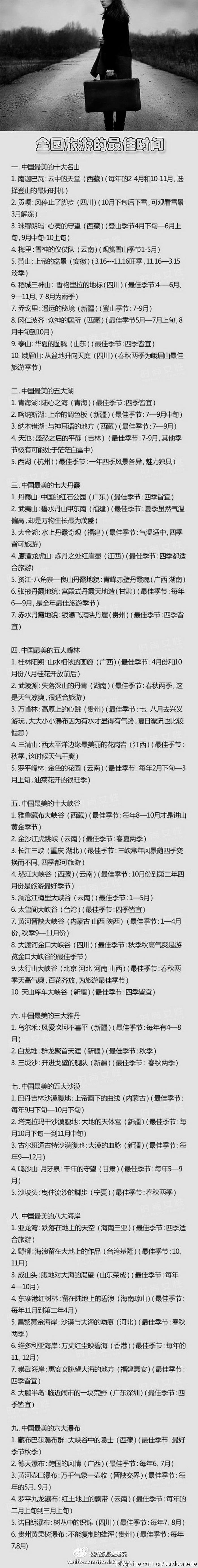 中国著名景点旅游的最佳时间