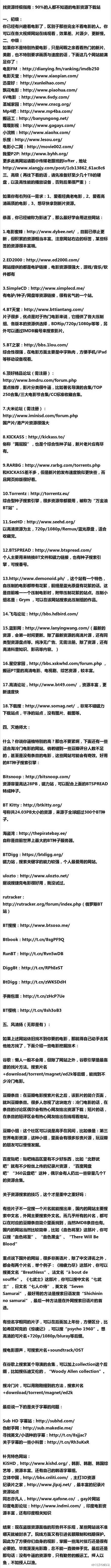 找片资源终极指南
