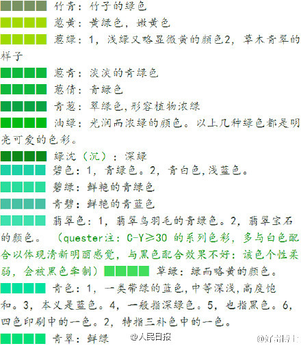 古典颜色名称释义