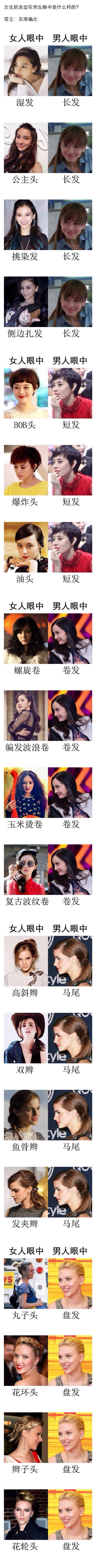 女生的发型在男生眼中是什么样子