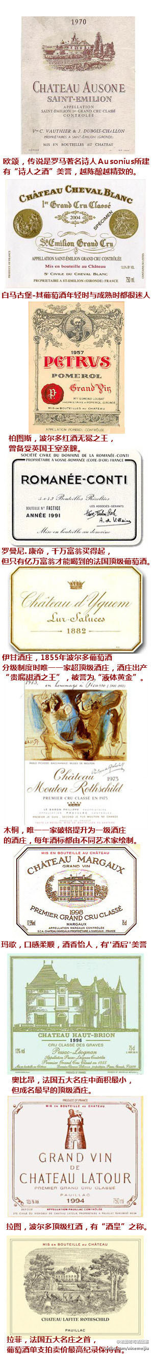 法国十大葡萄酒酒标