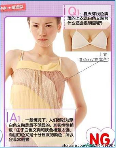 第六讲　如何购买内衣