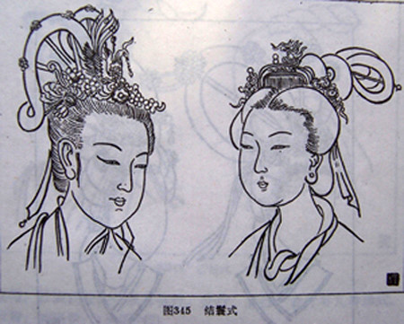 古代女子发式大全（一)