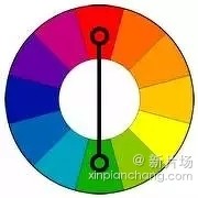 电影中最常见的五种配色方案