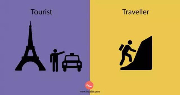 14张图告诉你，什么是旅游，什么又是旅行…