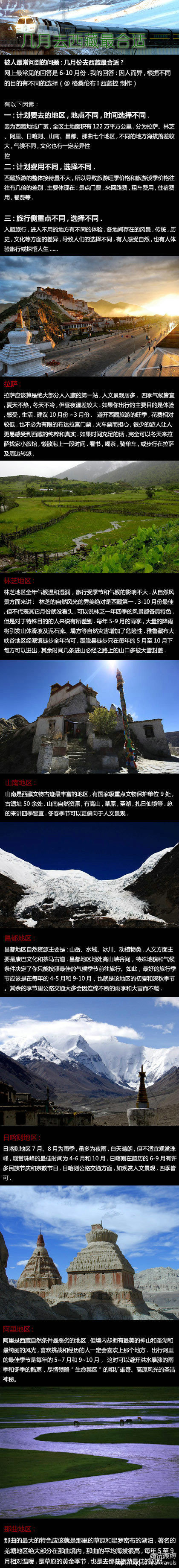 几月去西藏最合适