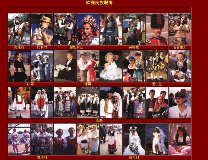 欧洲民族服饰