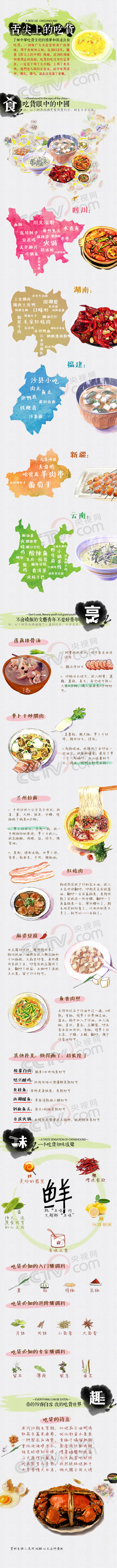 舌尖上的吃货